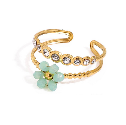 Ring mint spark